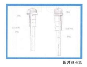 银河娱乐入口